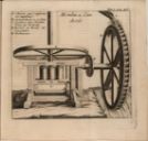 Fig 1: Water-powered mills - JCB Library - [35892](https://jcb.lunaimaging.com/luna/servlet/detail/JCB~1~1~3598~5670007:Moulin-a-Eau-droit?qvq=q:35892-55;lc:JCB~1~1,JCBBOOKS~1~1,JCBMAPS~1~1,JCBMAPS~2~2,JCBMAPS~3~3&mi=0&trs=1)