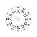 Fig. 5 - Zodiac signs, Kabbalah style - Adapted from [starsignstyle.com](https://starsignstyle.com/astrology-article-what-is-kabbalistic-astrology/)