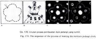 Fig. 2. From this illustration by Nian Djumena, we see an Indonesian example of how to compose an intricate pattern. It is strikingly similar to the objects we uncovered!