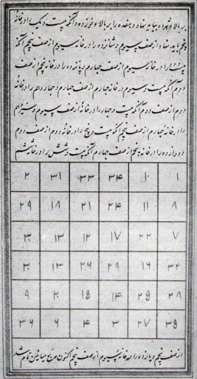 Fig. 2: Magic square from the _Book of Wonders_, 16th century [Wikipedia](https://en.wikipedia.org/wiki/Magic_square#/media/File:16th_century_arabic_magic_square.jpg)