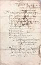 Fig. 4: A handwritten recipe describing when and how to use a pedro del porco bezoar. The recipe is also quoted by Rumphius in his 1705 D’Amboinsche Rariteitkamer. Leiden, Rijksmuseum Boerhaave, Archive No. A557.